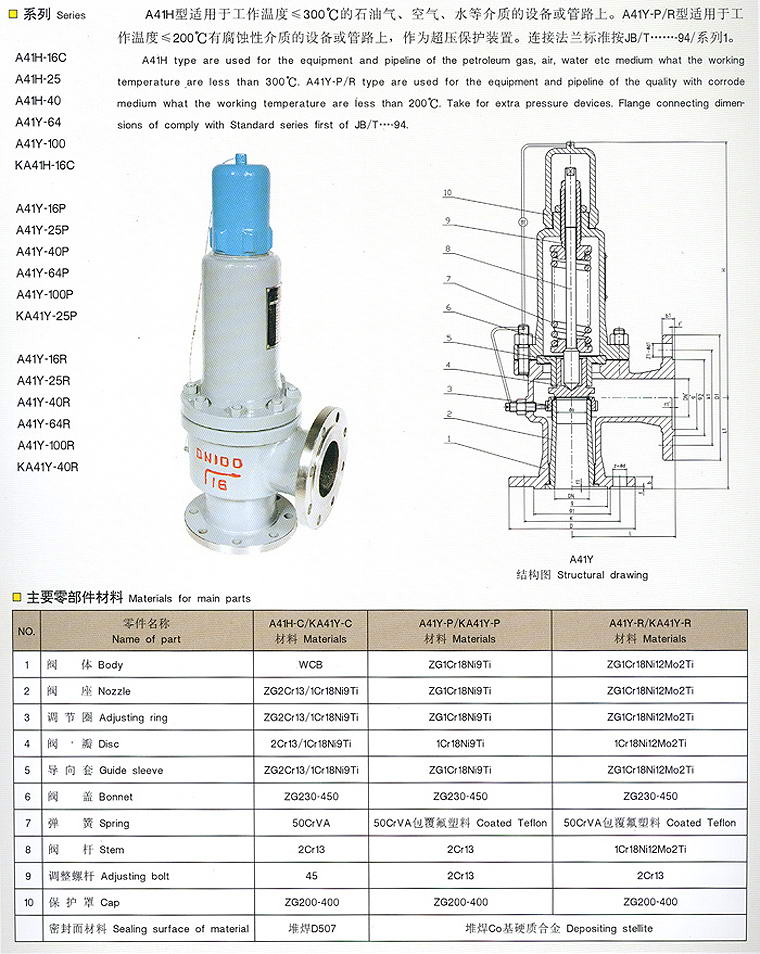 弹簧微启封闭式安全阀 a41h
